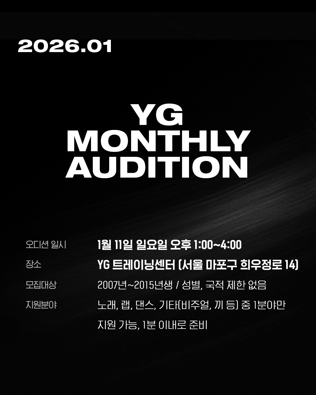 YG (rapper) visual data 5